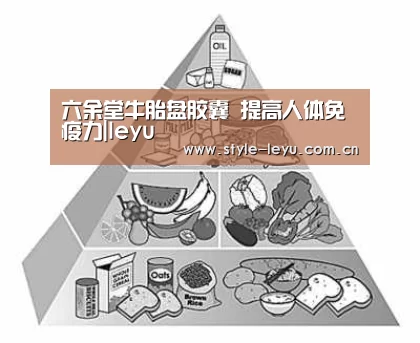 六余堂牛胎盘胶囊 提高人体免疫力|leyu(图1) 乐鱼电竞官网